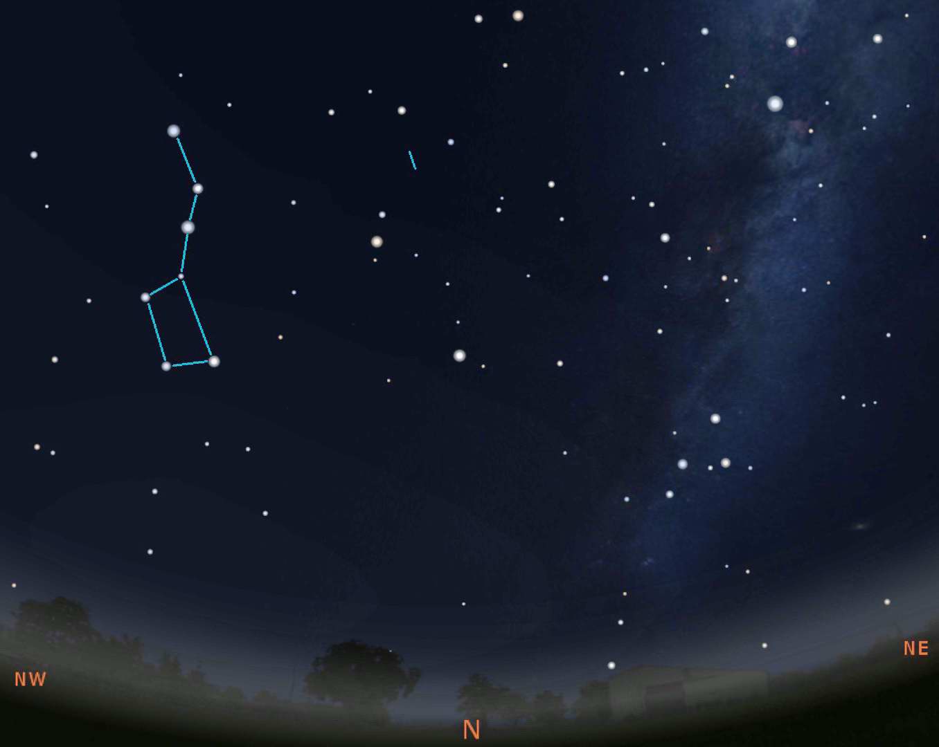 Big Dipper in Summer - Early evening