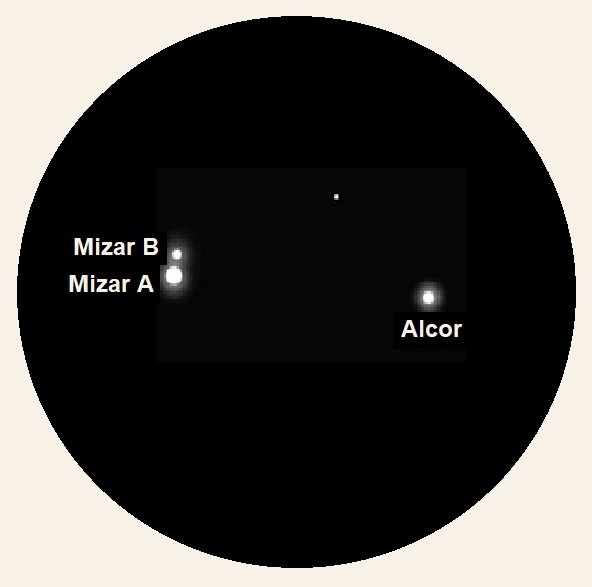 Mizar and Alcor - MAS image