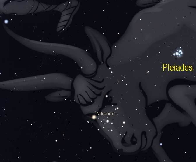 Pleiades Finder Chart - Stellarium