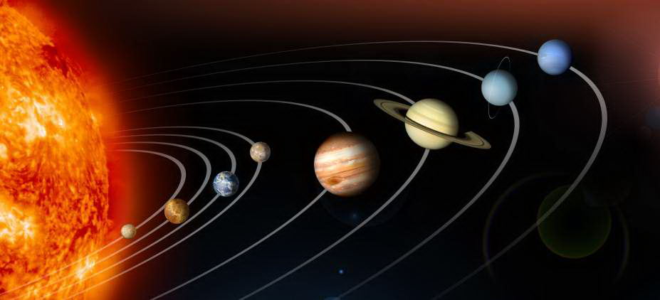Simple Solar System - NASA diagram