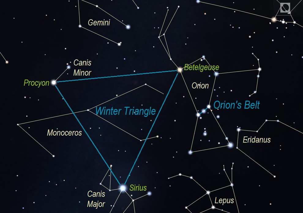 The Winter Triangle and Orion's Belt Asterisms. Stellarium.