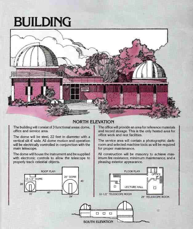 Plans for the new observatory near Holy Hill