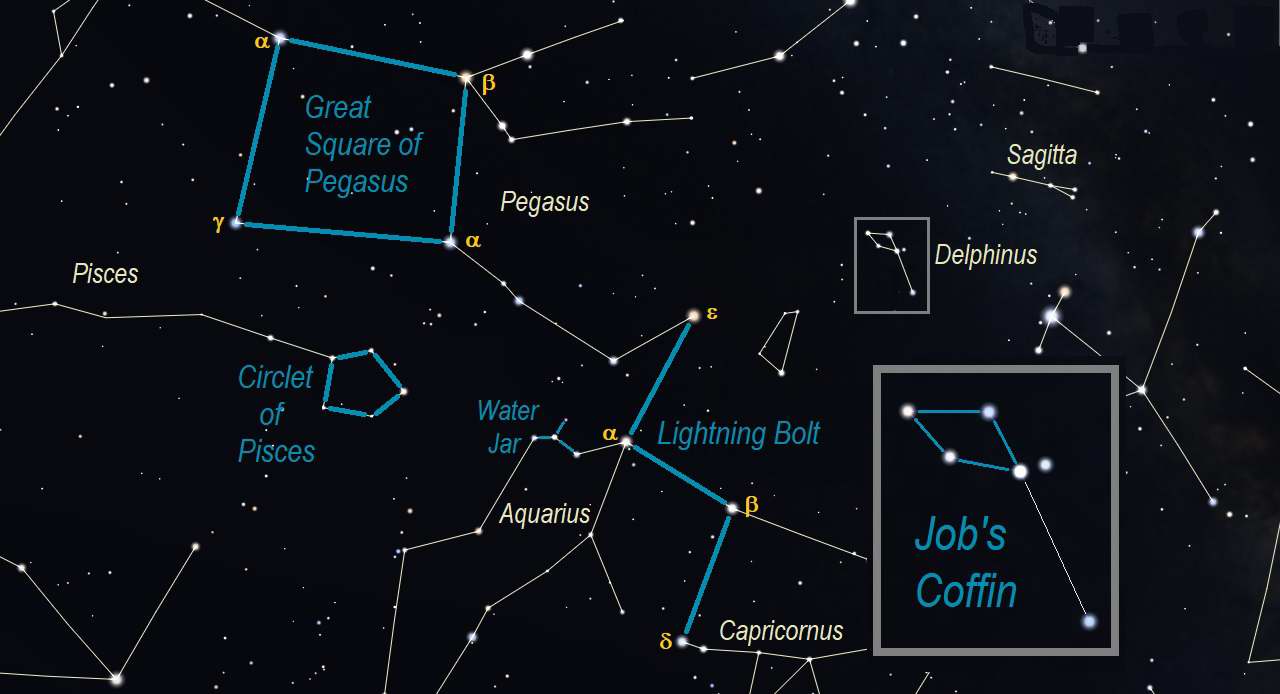Great Square of Pegasus, Circlet of Pisces, Lightning Bolt, Water Jar, and Job's Coffin Asterisms. Stellarium.