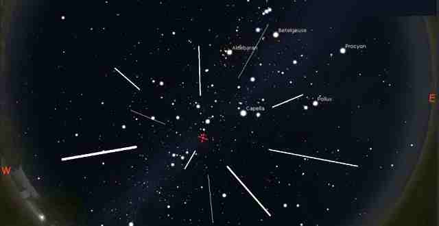 Meteor Observing - Stellarium enhanced diagram